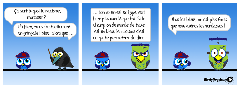 Le racisme