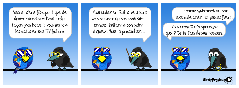Leçon de beaufitude