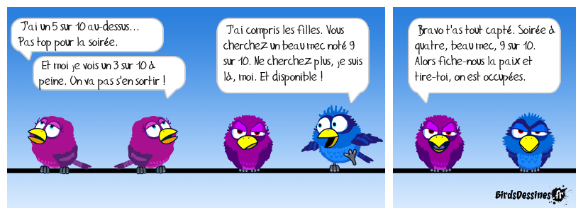Pas au niveau
