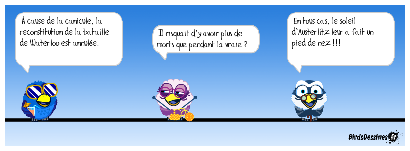 Chaude plaine en Belgique !