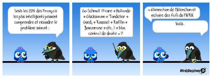 Test de QI à la manière de X