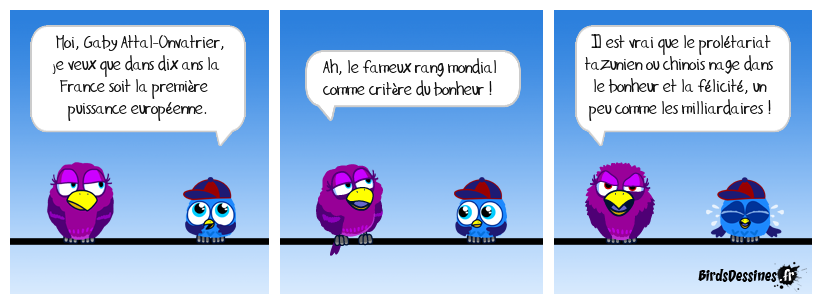 Programme de droite