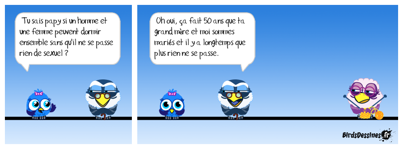 Quelle question ?