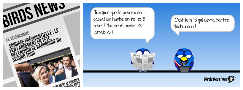 Tiens, tiens ! Et pourquoi pas !