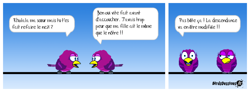 Descendance modifiée ?