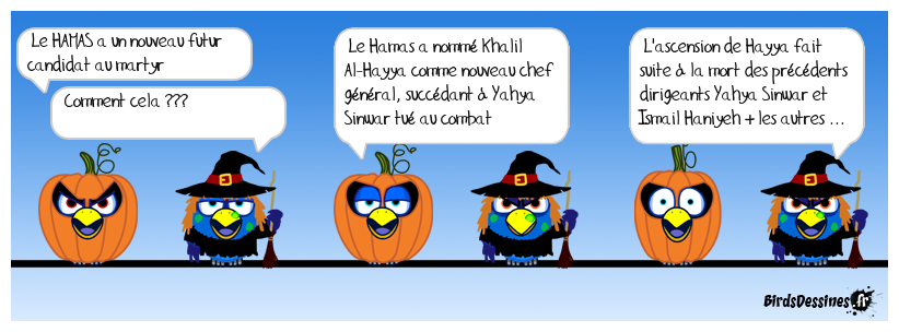 Combien de temps tiendra-t-il ???