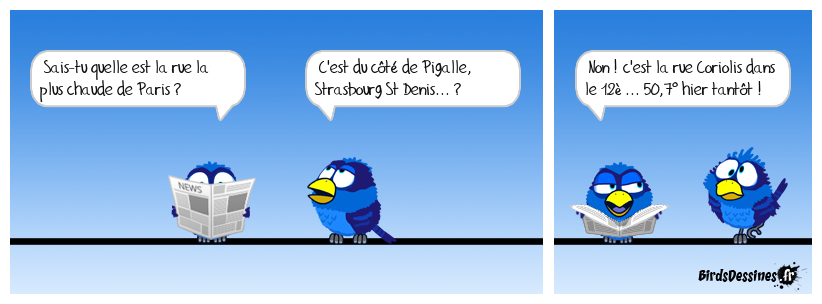 La rue la plus chaude de Paris !