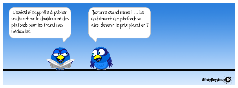 C'est à se taper la tête contre les murs !