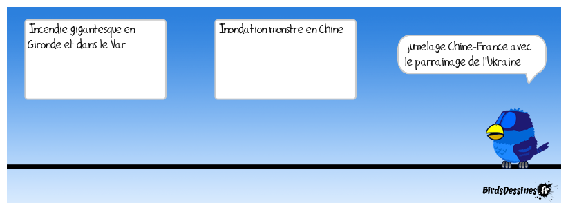 Un rêve ... malheureusement