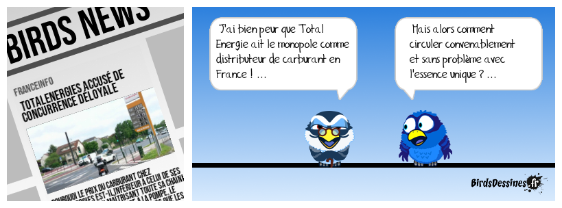 plaisir d'essence ...