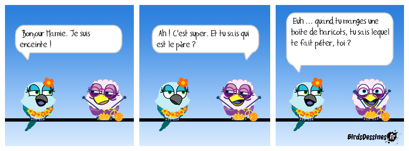 Enceinte ?