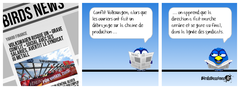 Une boîte qui tourne à 2 vitesses ...