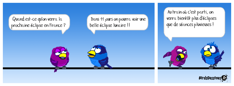 Éclipses ou pluie... si l'on pouvait choisir...