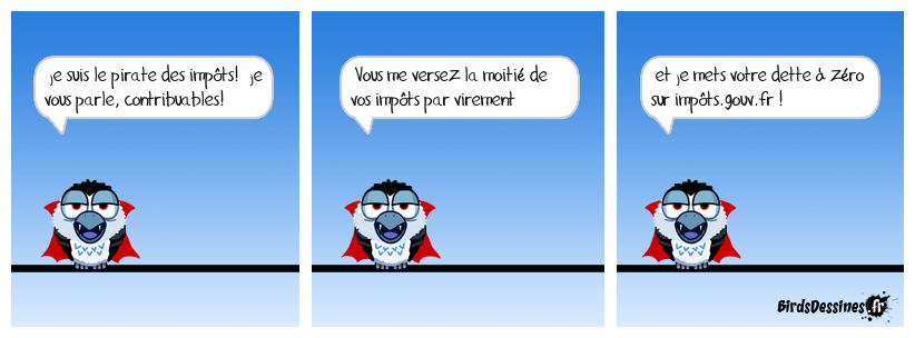 La négociation gagnante