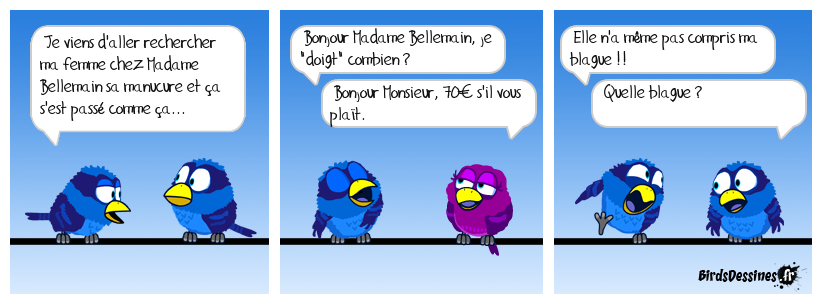 Je doigt combien ?