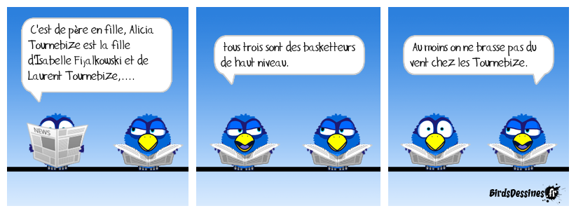 C'est le vent du nord.
