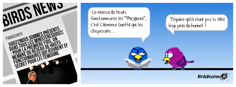 Les 