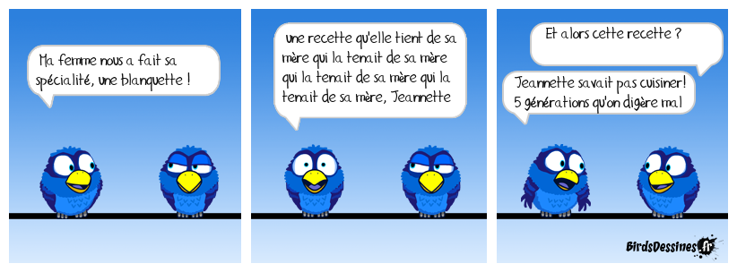 Tradition familiale