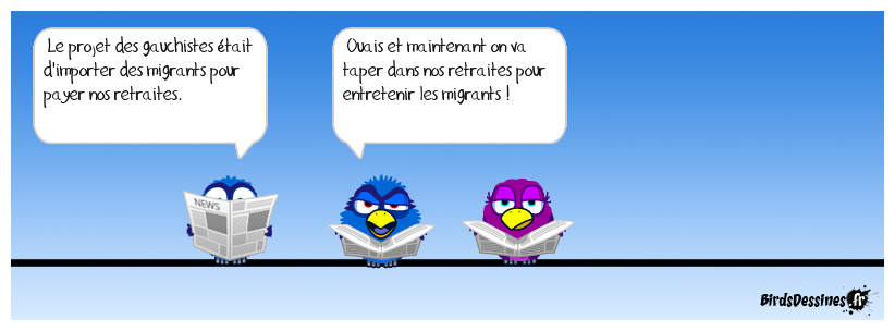 Et c'est bien ça.