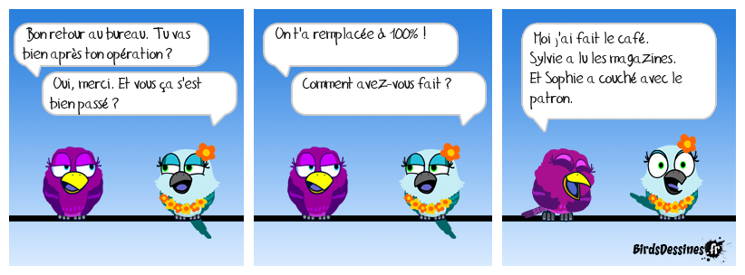 C'est du vécu ?