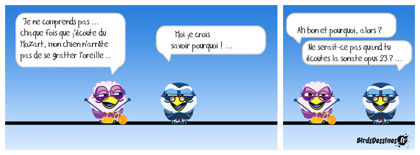 et ce n'est pas de la gratte, mais du piano ...
