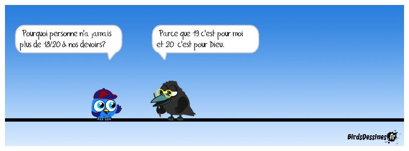 Question, réponse
