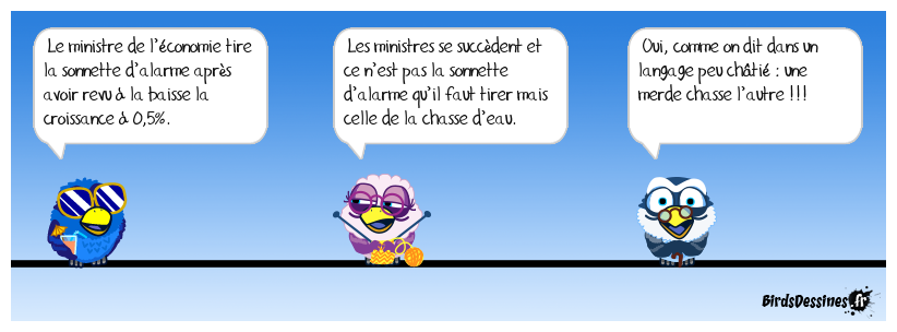 C’est toujours la faute aux autres !
