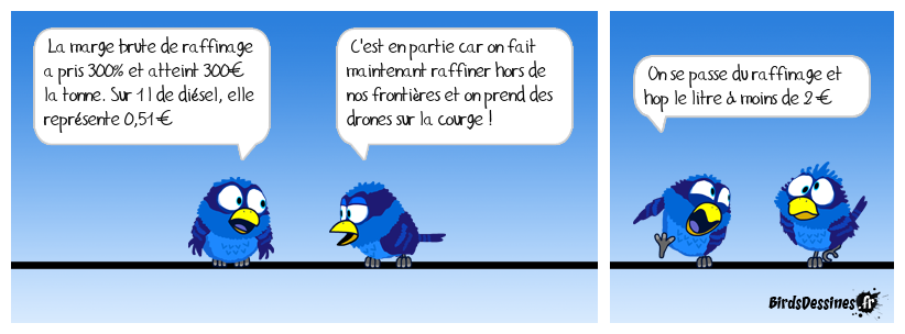 Pourquoi faire raffiner ?