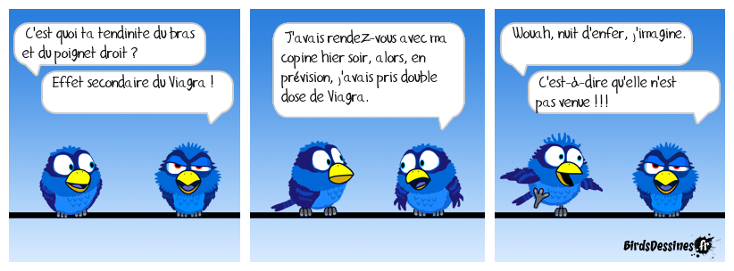 Bien lire la notice.