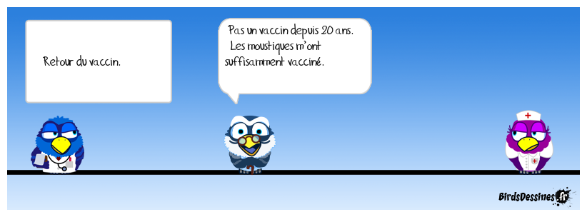 L'angoisse du masque