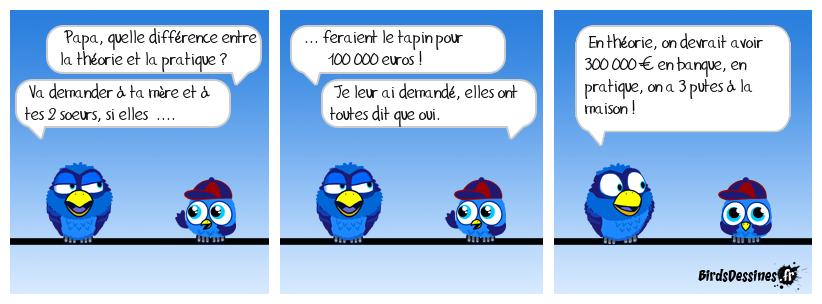 C'est pourtant évident !