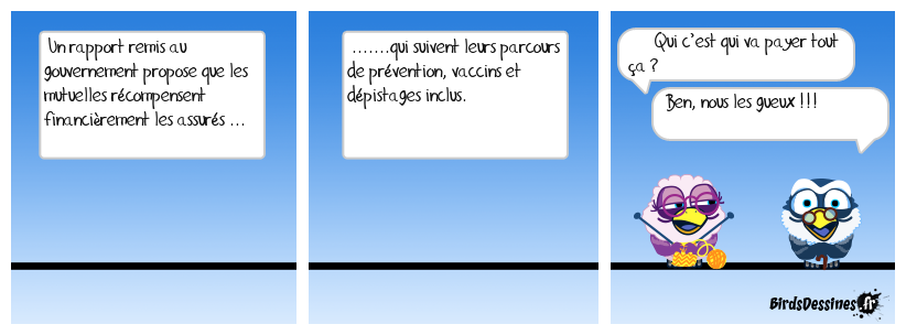 Où va-t-on ?