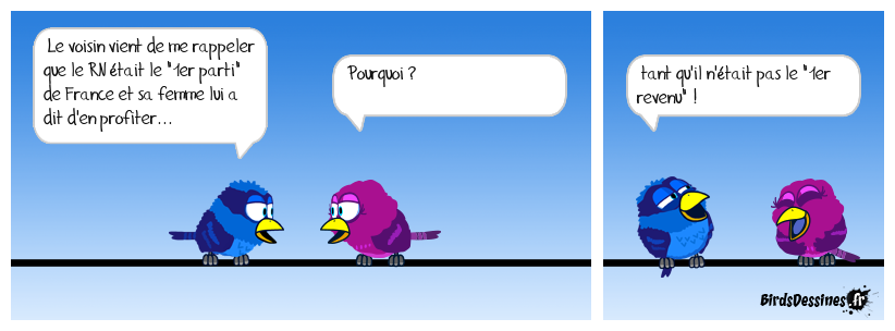1er parti ou 1er revenu ?