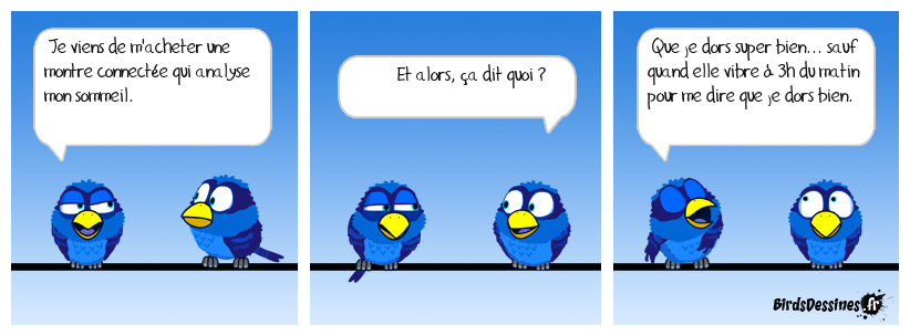 Mode connectée
