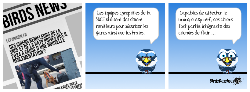 Sur la bonne voie ...