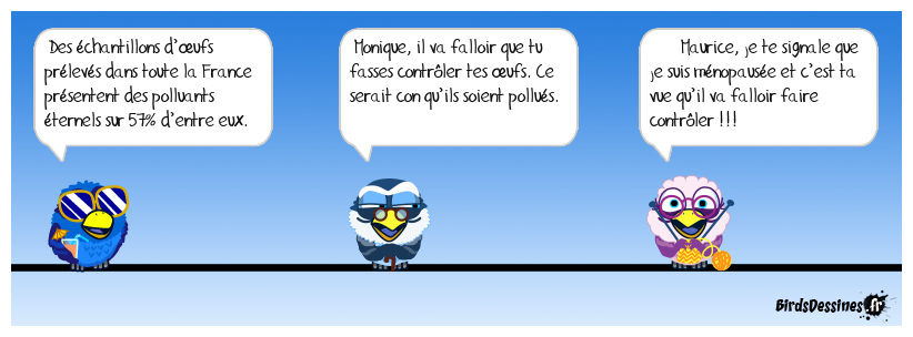 Tout est pollué !