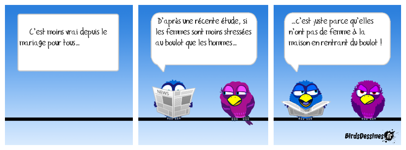 Sondage des années 80…
