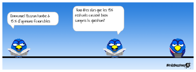 85% de mécontents/tentes
