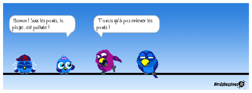 Aie aie aie !