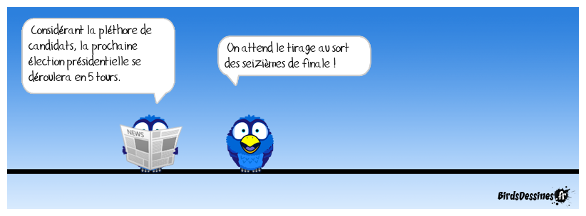 Quelles sont les cotes sur 