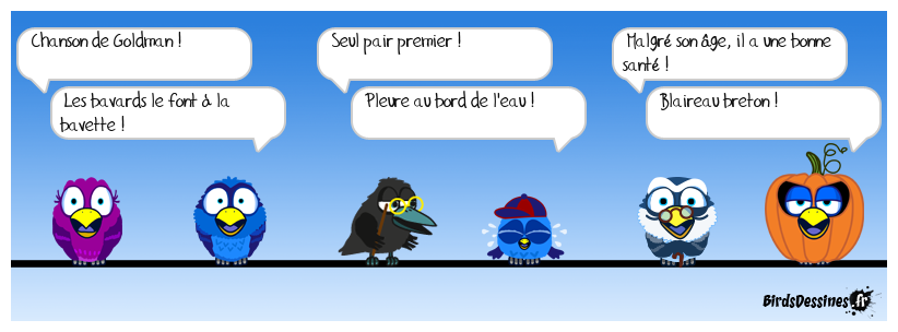 histocharade