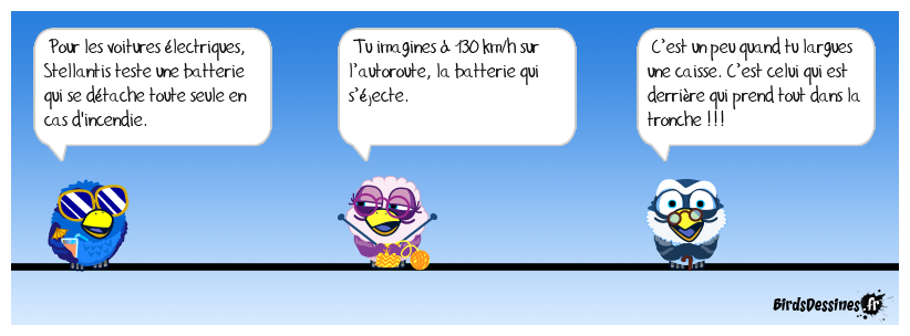 Quand la batterie bat de l’aile !