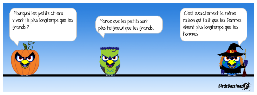 C'est scientifiquement prouvé ...
