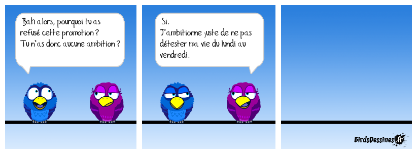 Ambition travail